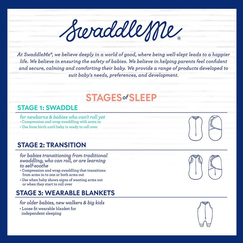 SwaddleMe Pod – Newborn Size, 0-2 Months, 2-Pack (Excursion )