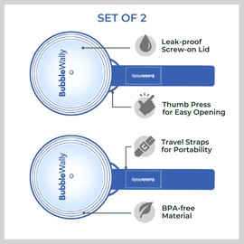 BubbleWally JoyPlus Screw Lids (2 Sets | Blue) - 2 Screw Lids and 2 Straps for JoyPlus Overnight Oats Containers (Lids Only, Containers not included)