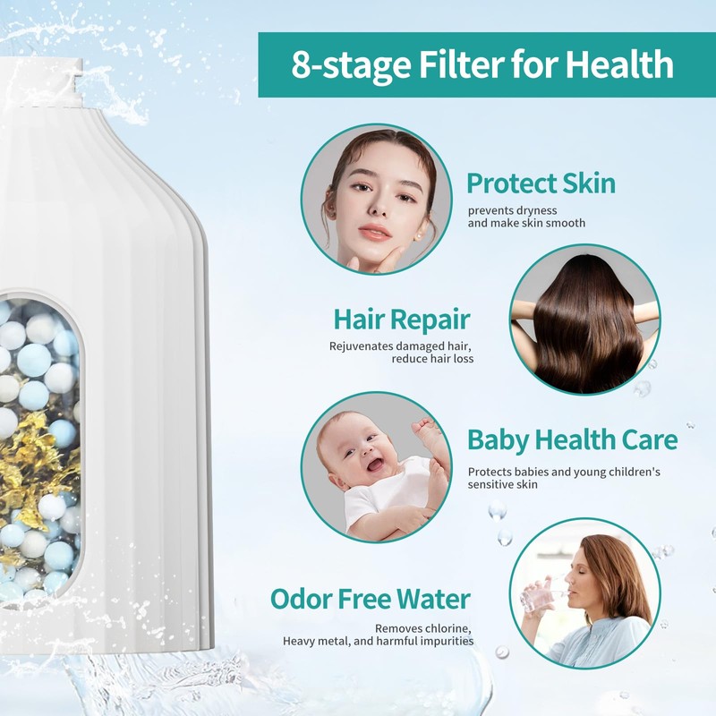MIAOHUI High Pressure Rain Shower Head with 7 Settings Handheld