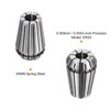 QUARKZMAN Set of 2 ER20 8 mm Collet Chuck High