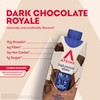Atkins Dark Chocolate Royale Protein Shake, High Protein Shakes, Low
