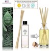 Urban Naturals Eucalyptus & Sage Oil Reed Diffuser Refill |