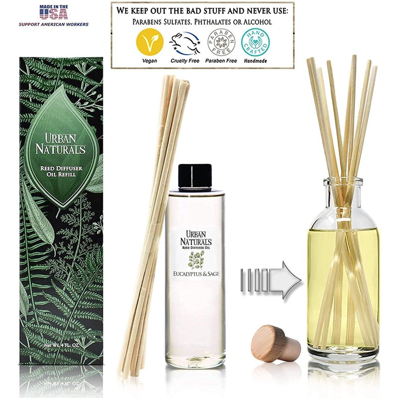 Urban Naturals Eucalyptus & Sage Oil Reed Diffuser Refill |