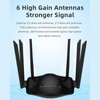 4G LTE WiFi Router 6 Antennas 2.4GHz 5GHz Dual Band
