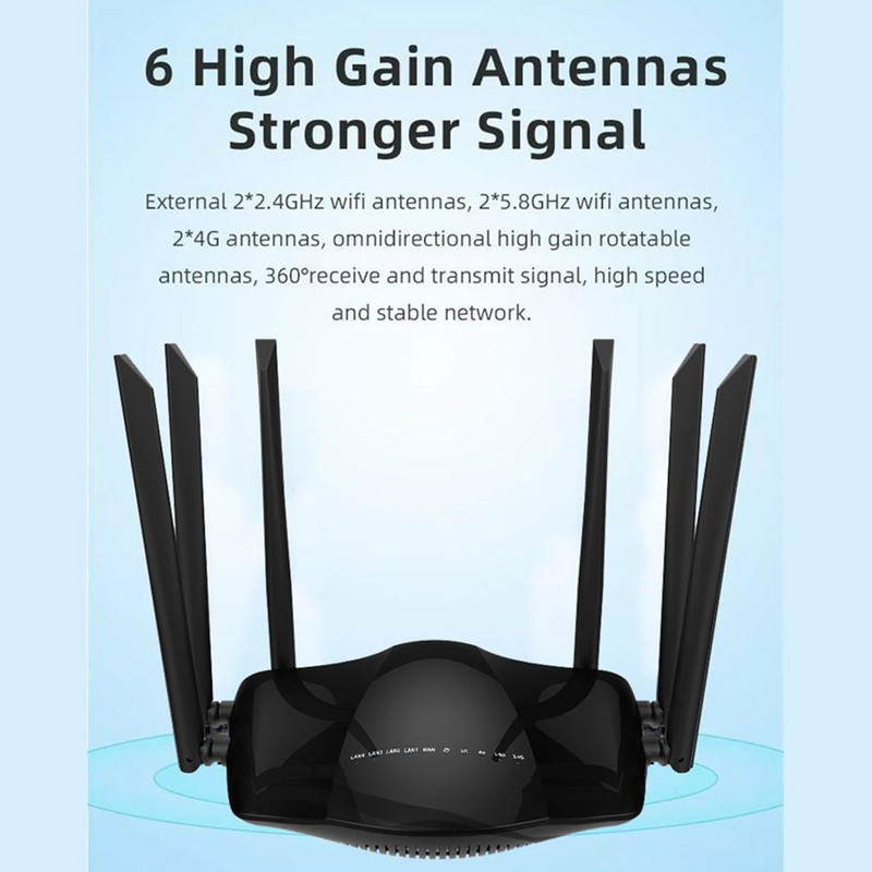 4G LTE WiFi Router 6 Antennas 2.4GHz 5GHz Dual Band