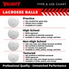 Velocity High School Certified Lacrosse Balls - 60 Packs -