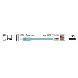 DeLOCK Macho USB 2.0 Type A Macho 1 x Serial RS-232 RJ45 Macho