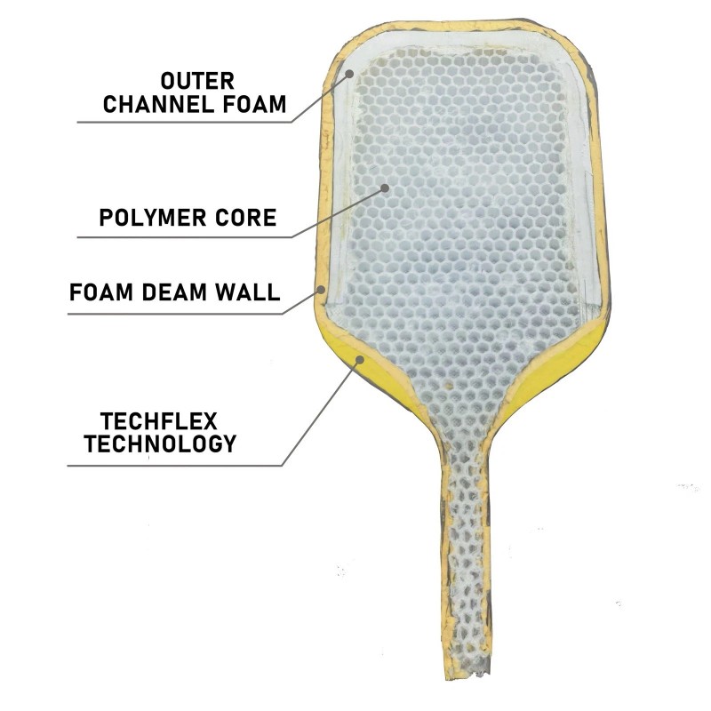 NTT Pickleball Paddle GEN 4 16mm Black Handle