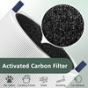 Blue Pure 511 Replacement Filter Compatible with Blueair Blue Pure