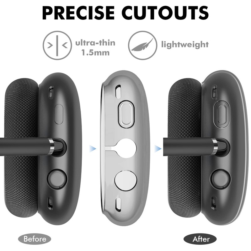 NIUTRENDZ Clear Case for AirPods Max Case Cover Soft TPU