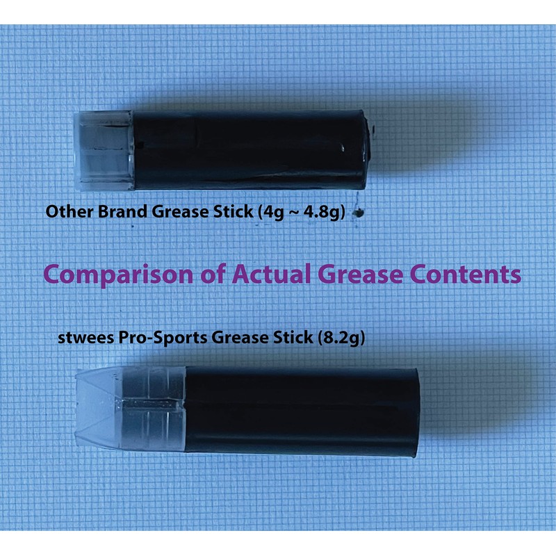 Eye Black Pro Sports Greek Stick Set Anti-glare Eye Patch