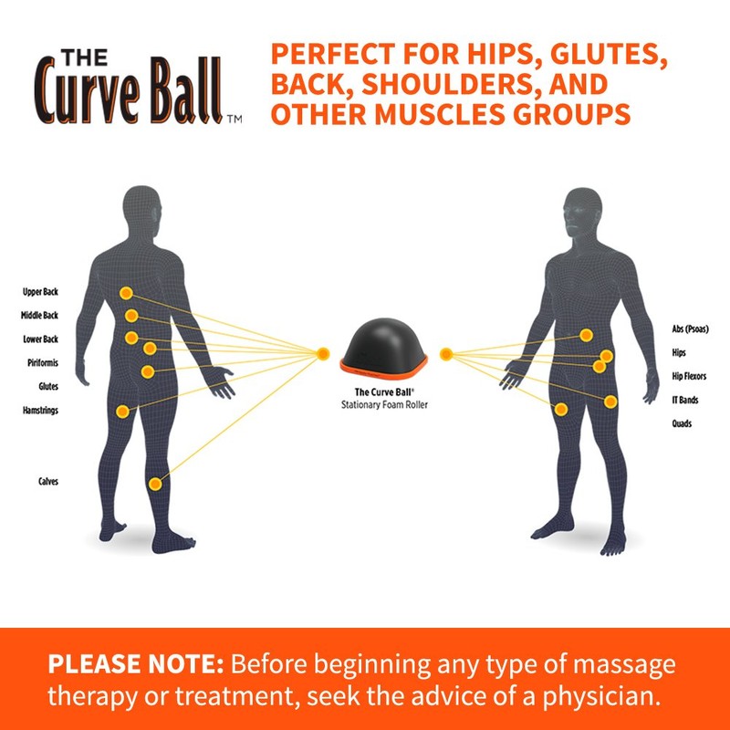 The Curve Ball