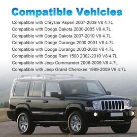 zayody Left & Right Engine Camshaft Compatible with Chrysler Aspen Dodge Dakota Durango Ram 1500 Jeep Commander Grand Cherokee V8 4.7L Replacement for SKES1587 53021159AE SKES1588 53021160AE Camshaft