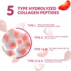Sugar Free Collagen Gummies for Women, Collagen Protein Type I,II,III,V,X