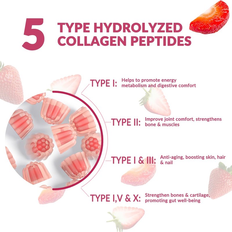 Sugar Free Collagen Gummies for Women, Collagen Protein Type I,II,III,V,X
