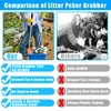 Frebuta Trash Picker Upper Grabber Extra Long,62 Inch Trash Pickup