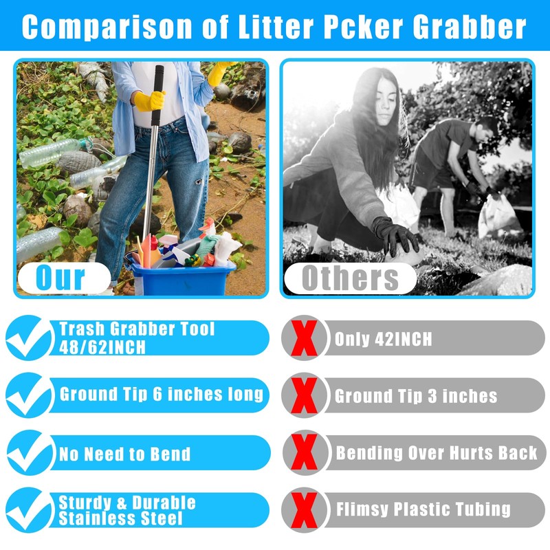 Frebuta Trash Picker Upper Grabber Extra Long,62 Inch Trash Pickup
