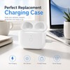 Replacement Charging Case for Select AirPods – Portable Earbud Charger