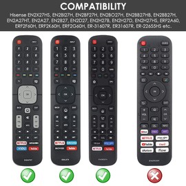 Silicone Protective Case for Hisense EN2A27 Remote Control, Anti-Slip Battery Back Cover for Hisense EN-2A27 Smart TV Remote Skin Sleeve Protector (Glow Blue)