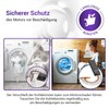 Vioks.pro 2 x Carbon Brushes Washing Machine 4.8 mm AMP