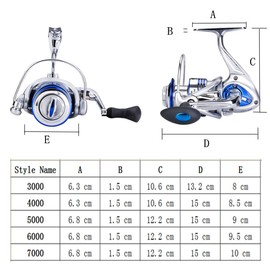 Diwa Spinning Fishing Reels for Saltwater Freshwater 3000 4000 5000 6000 7000 Spools Ultra Smooth Ultralight Powerful Trout Bass Carp Gear Stainless Ball Bearings Metal Body Ice Fishing Reels(3000)