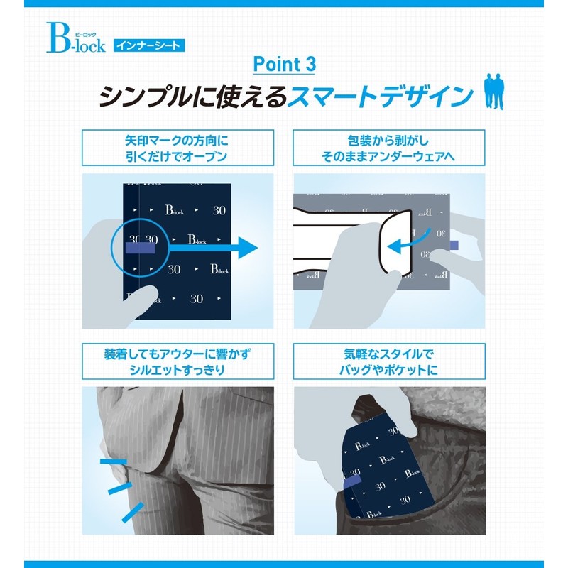 Nepia B-Lock Inner Sheet 60 Pack of 20 [Estimated Absorption