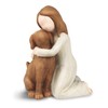 Dog Angel Figurines, Angel Dog Friendship Memorials for Dog Lovers