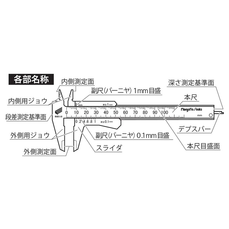 Niigata Seiki SK Plastic Caliper Quick Scale 3.9 inches (100