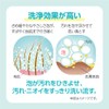 Pet Kirei Foam Rinse In Shampoo for Puppies and Kittens,