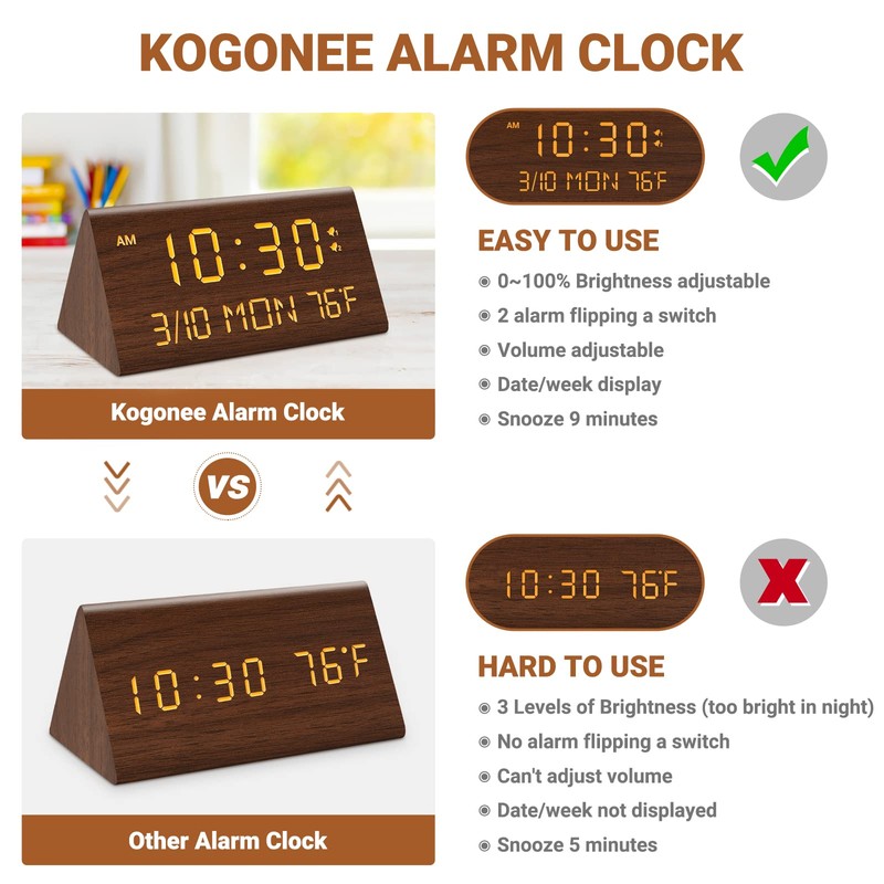Kogonee Wooden Digital Alarm Clock, 0-100% Dimmer, 2 Alarm Settings,