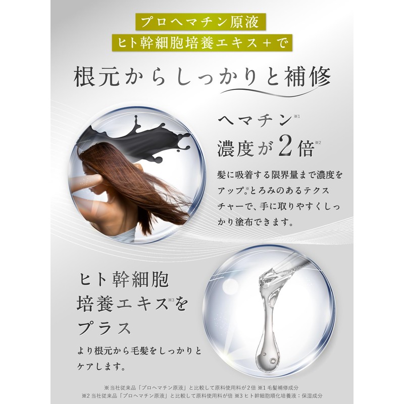 Premium Prohematin Dense Solution Variations, Trial Size (1.7 fl oz