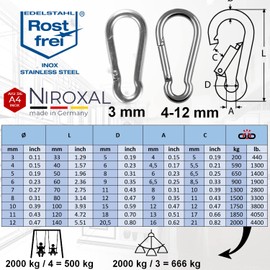 NietFullThings Stainless Steel Carabiner Hook without Thimble V4A Robust Design of 4-12 mm Material Thickness Various Quantities Available Snap Hooks Fire Brigade Carabiner 316 Stainless steel, multicolour