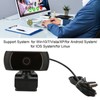 GOWENIC Webcam with Microphone,Streaming USB Computer Webcam,Plug and Play,Driver 640x480