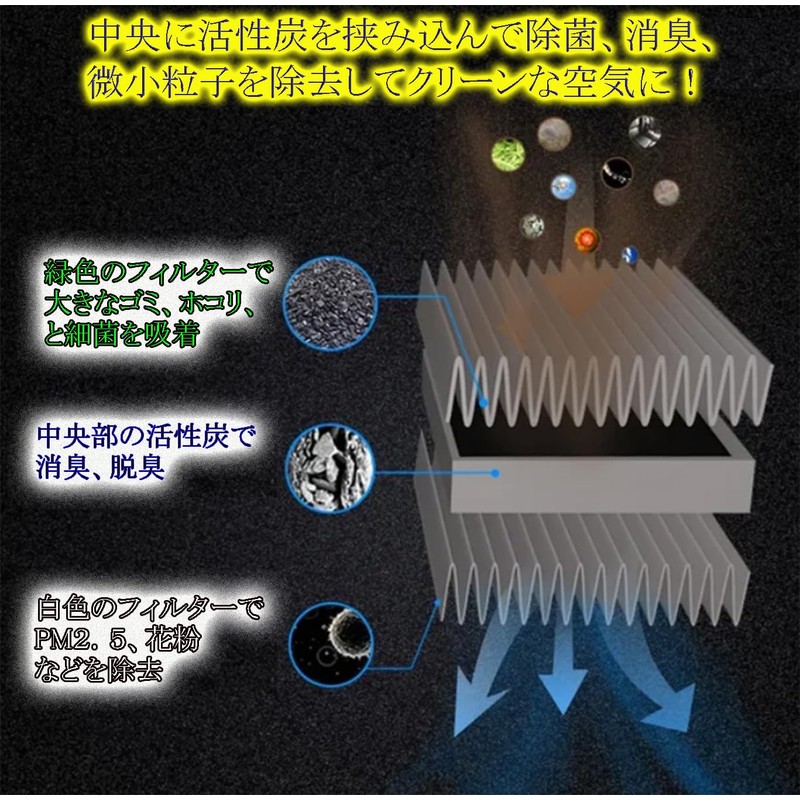 [Health Lief] Nissan Notebook, Aura Kicks Air Conditioner Filter, Special