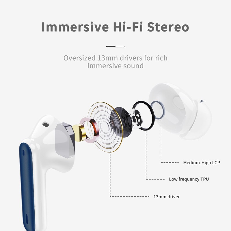 Wireless Earbuds, Bluetooth 5.3 Headphones in Ear with HiFi Stereo