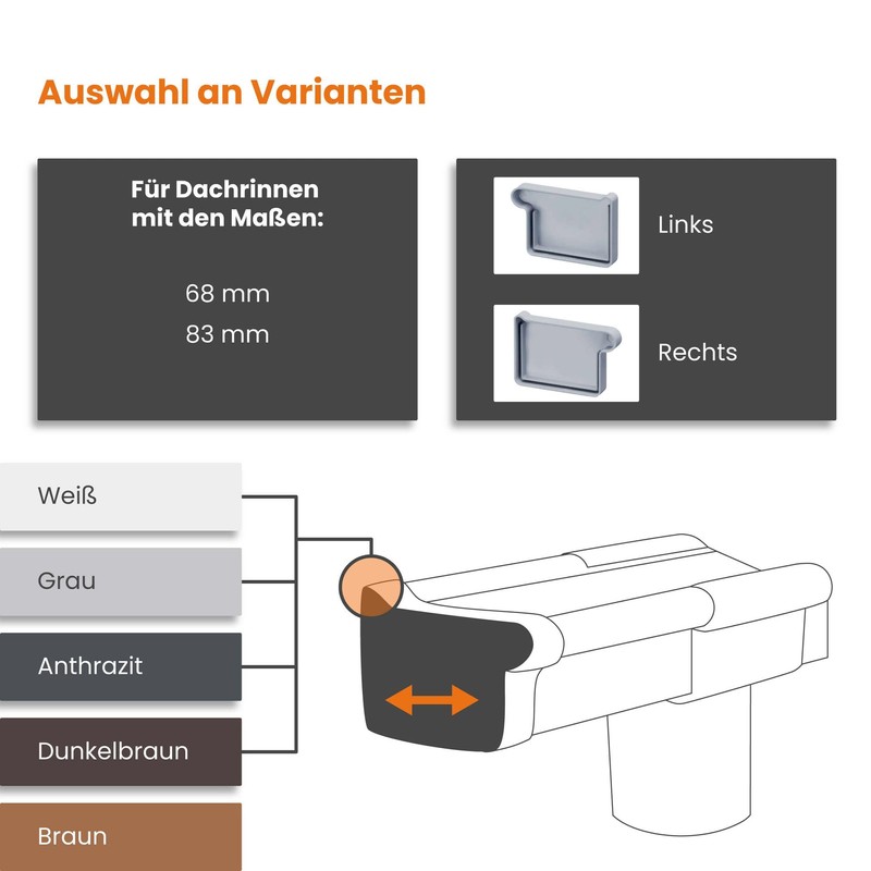 INEFA Gutter End Piece Box Gutter PVC NW83 / 83