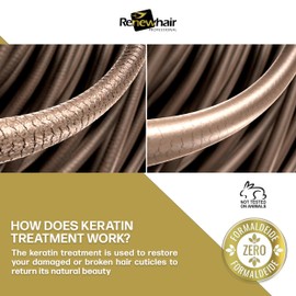 Renew Hair Professional Brazilian Afro Smoothing treatment,Kera Protein,Texture Release 300ml Formalhendy Free Smooth Renew