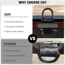 5/8” Stake Pocket Tie Down D Rings,Heavy Duty Trailer D Rings with Anti-loss Pin, Adjustable Utility Trailer D Rings 18000 LBS Capacity for Flatbed Cargo Trucks and Trailers,Trailer Accessories 6 Pack