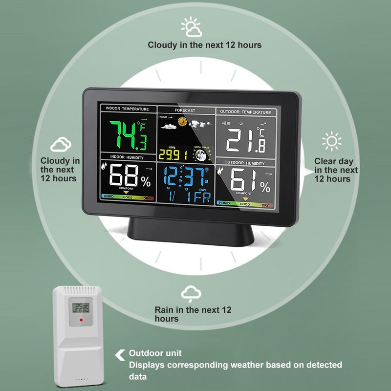 Wireless Weather Station, Wireless Hygrometer Thermometer with Colour Display, Indoor