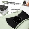 BATTEWA Incontinence Underwear for Women,Leak Proof Underwear Washable Absorbency Cotton