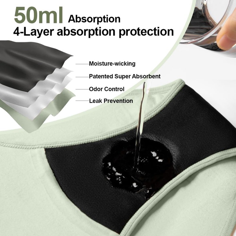 BATTEWA Incontinence Underwear for Women,Leak Proof Underwear Washable Absorbency Cotton