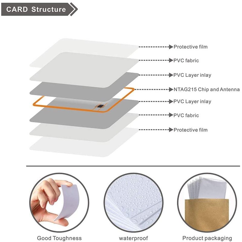 NFC Cards, PVC White NTAG215 Tag, Blank 504 Bytes NFC