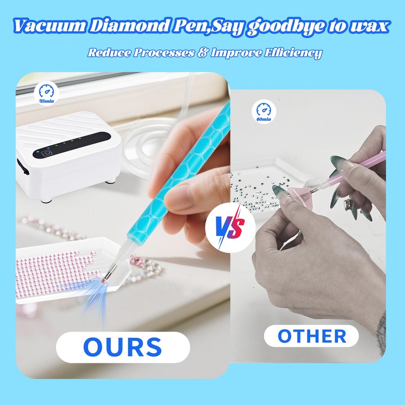 Mlife Electric Diamond Art Painting Pen, Rechargeable Vacuum Pump Diamond