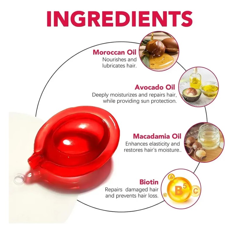 Vitaminas Para Cabello Elikana Con Aceites Naturales