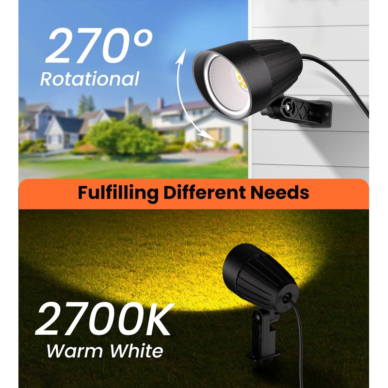 MEIKEE 9W LED Landscape Lights, 110V Landscape Lighting with US