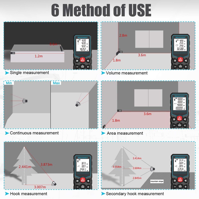 Mileseey Laser Measure 131Ft 40m Digital Distance Meter with Mute