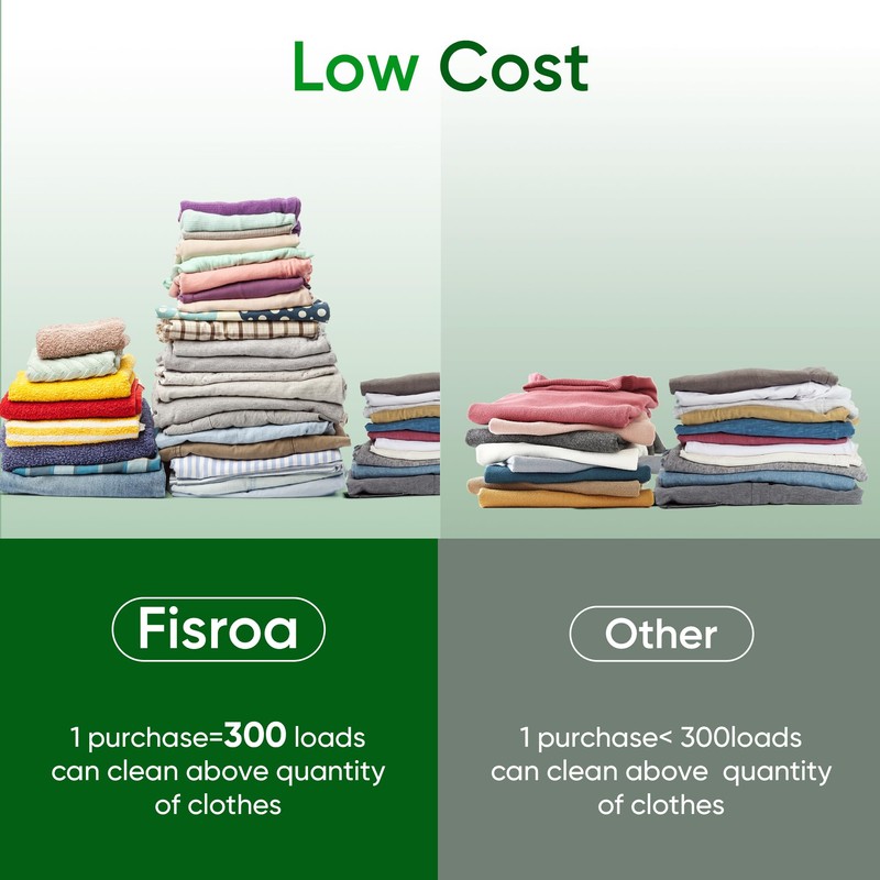 Travel Laundry Detergent Sheets Fisroa 300 Loads Eco-friendly Washing Detergent