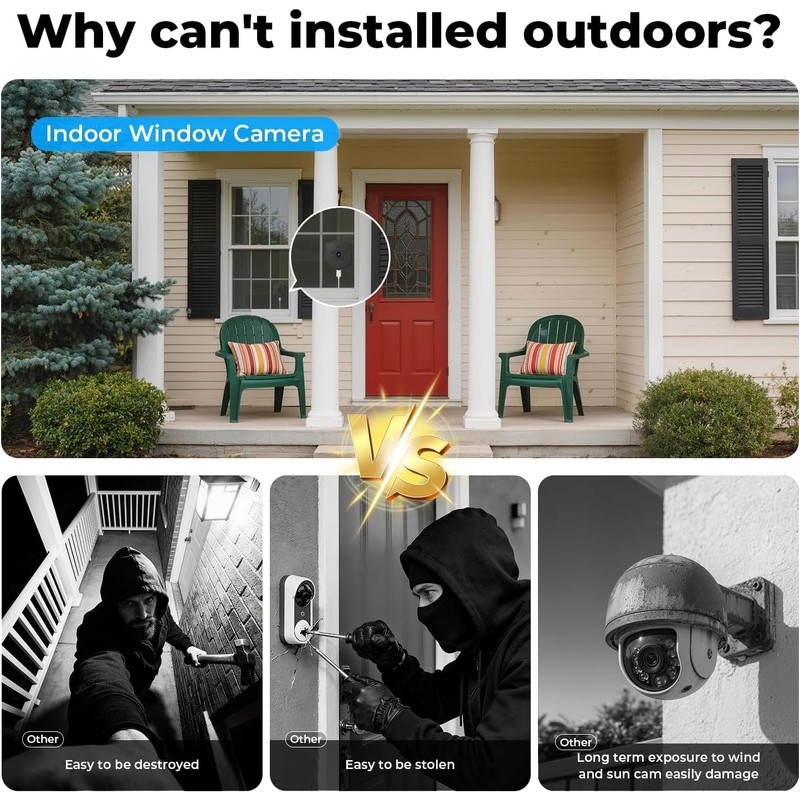 HEDNIC 2K Window Security Camera, 2.4GHz & 5GHz WiFi Indoor