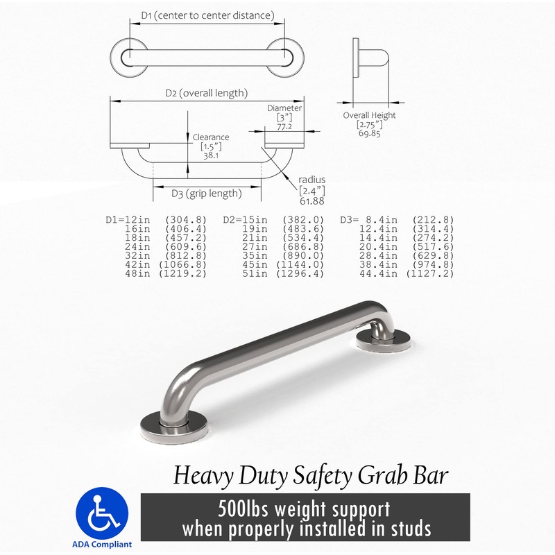AmeriLuck Dual Pack 1-1/4 x 24‘’ 2 Pack Stainless Steel