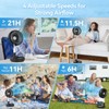 Primelove Portable Oscillating Rechargeable Fan, Battery Operated with 4 Speed
